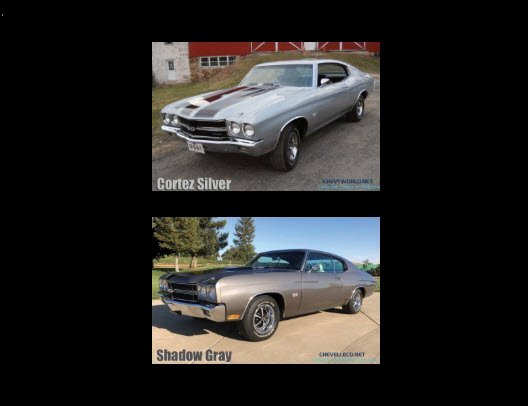 Classic 1970 Chevelles ~ 2020