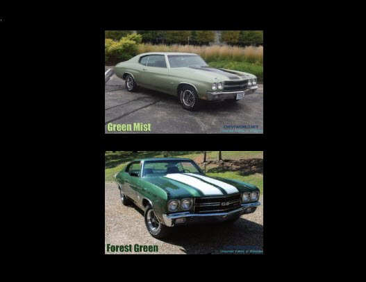 Classic 1970 Chevelles ~ 2020