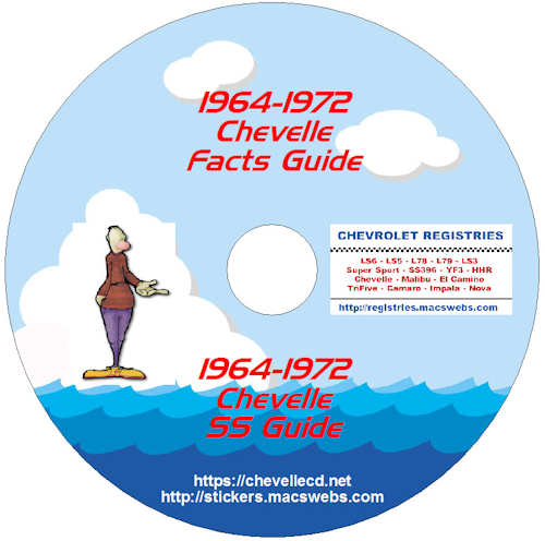 © CHEVELLECD All Rights Reserved