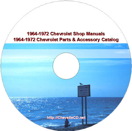 1964-1972 Shop Manuals