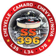 © CHEVELLECD All Rights Reserved