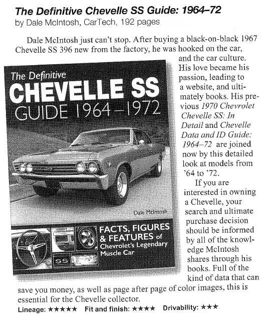 © CHEVELLECD All Rights Reserved