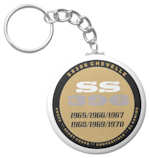 © CHEVELLECD All Rights Reserved