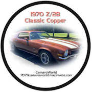 © CHEVELLECD All Rights Reserved